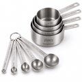 (im)precise — measuring cups
