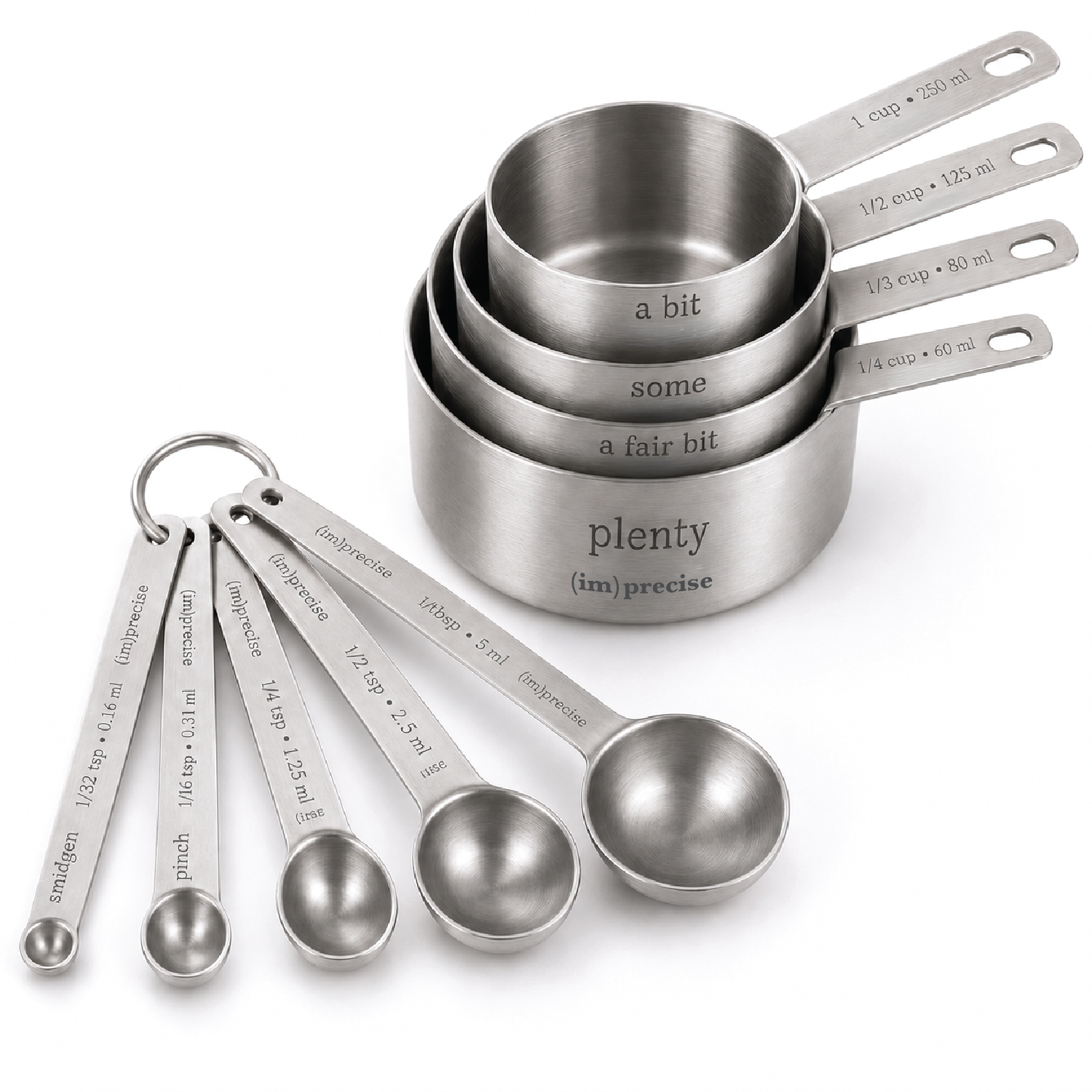 (im)precise — measuring cups
