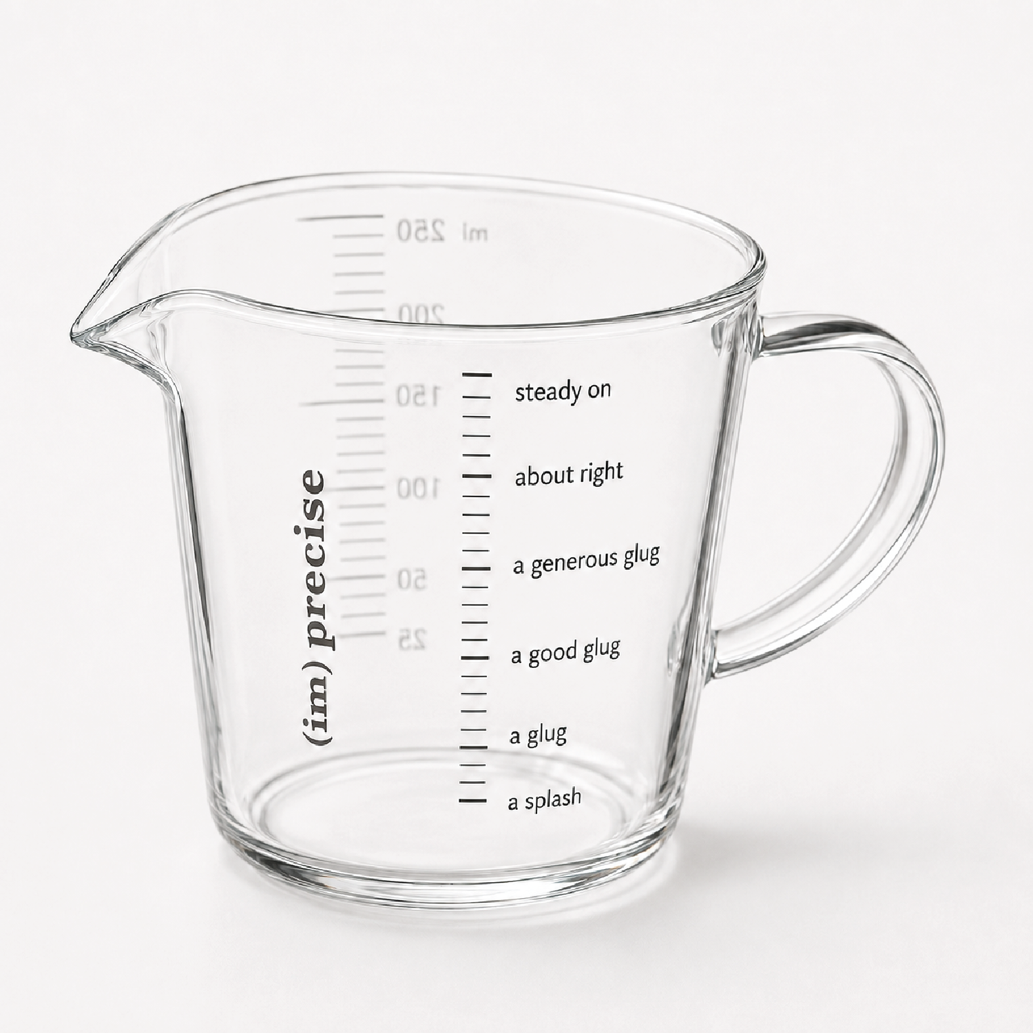 (im)precise — measuring jug